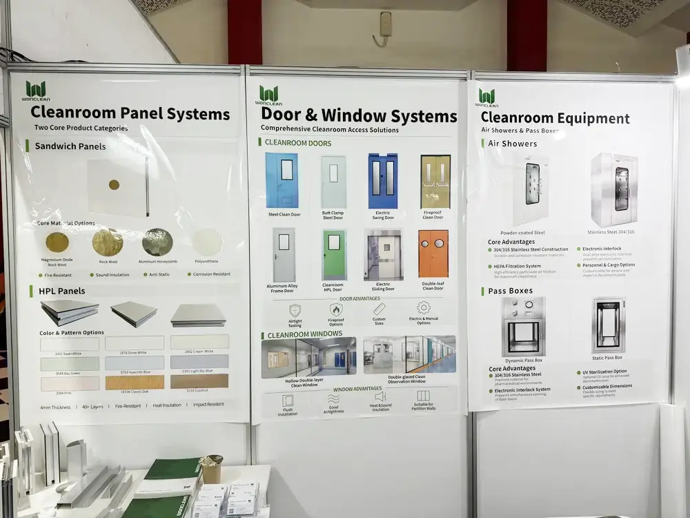 WONCLEAN display boards showing cleanroom panel materials, door and window systems, air showers and pass boxes