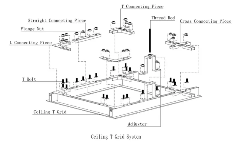 Cleanroom false ceiling system